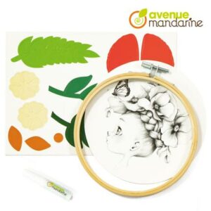 AVENUE MANDARINE BOITE CREATIVE MA DECO FLEURIE – Image 4
