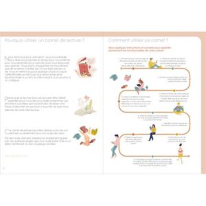QUO VADIS CARNET DE LECTURE – Image 4